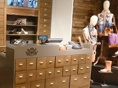 Proyectos de Instalación para Locales